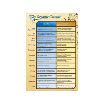 organic cotton sheet set pic 4.jpg