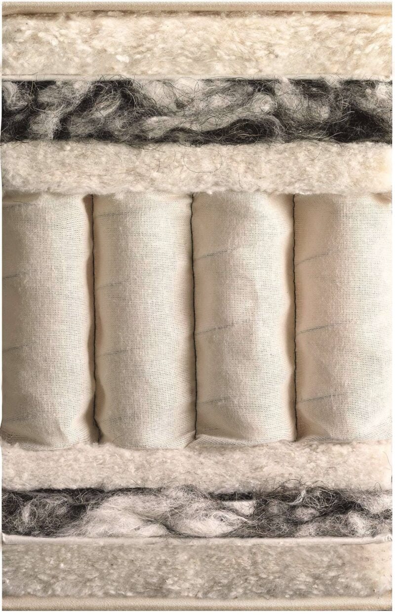 regal superb mattress cut through.jpg
